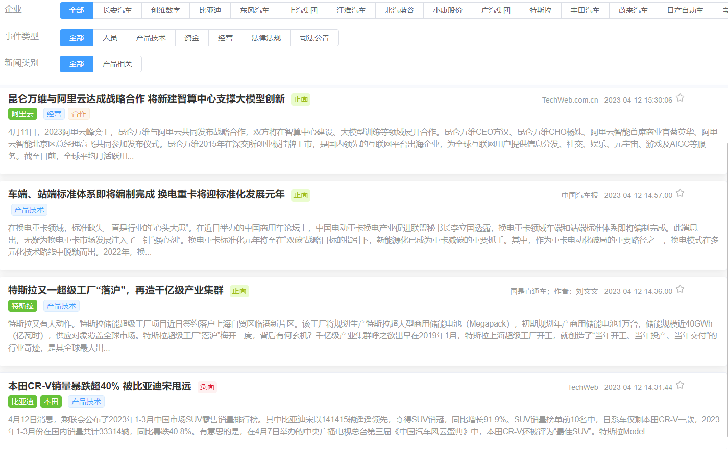 产业舆情实时跟踪