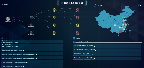地区产业专利布局分析
